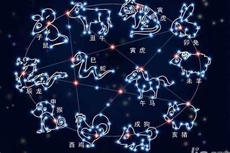 三月是什麼星座|三月是什么星座的人 三月出生的是什么星座